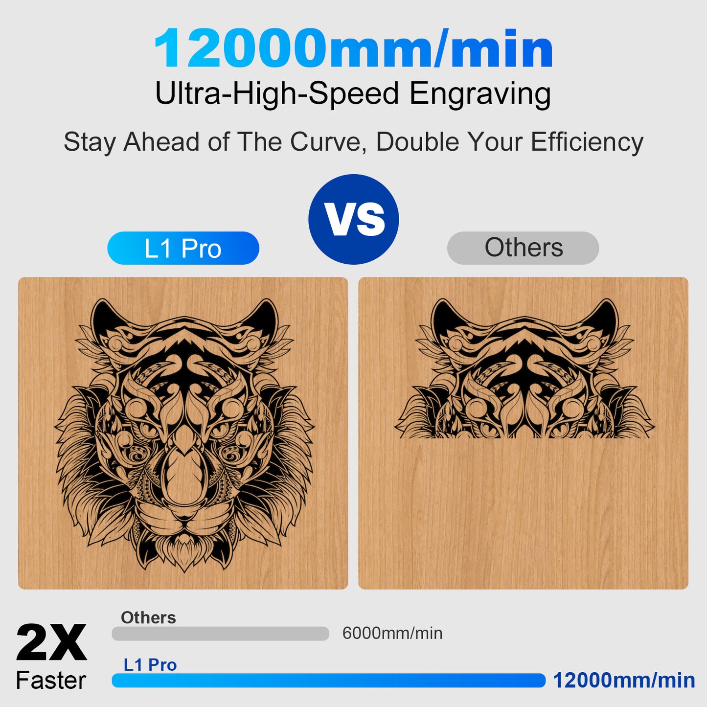 Laservii L1 Pro Laser Engraver