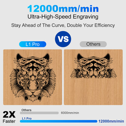 Laservii L1 Pro Laser Engraver