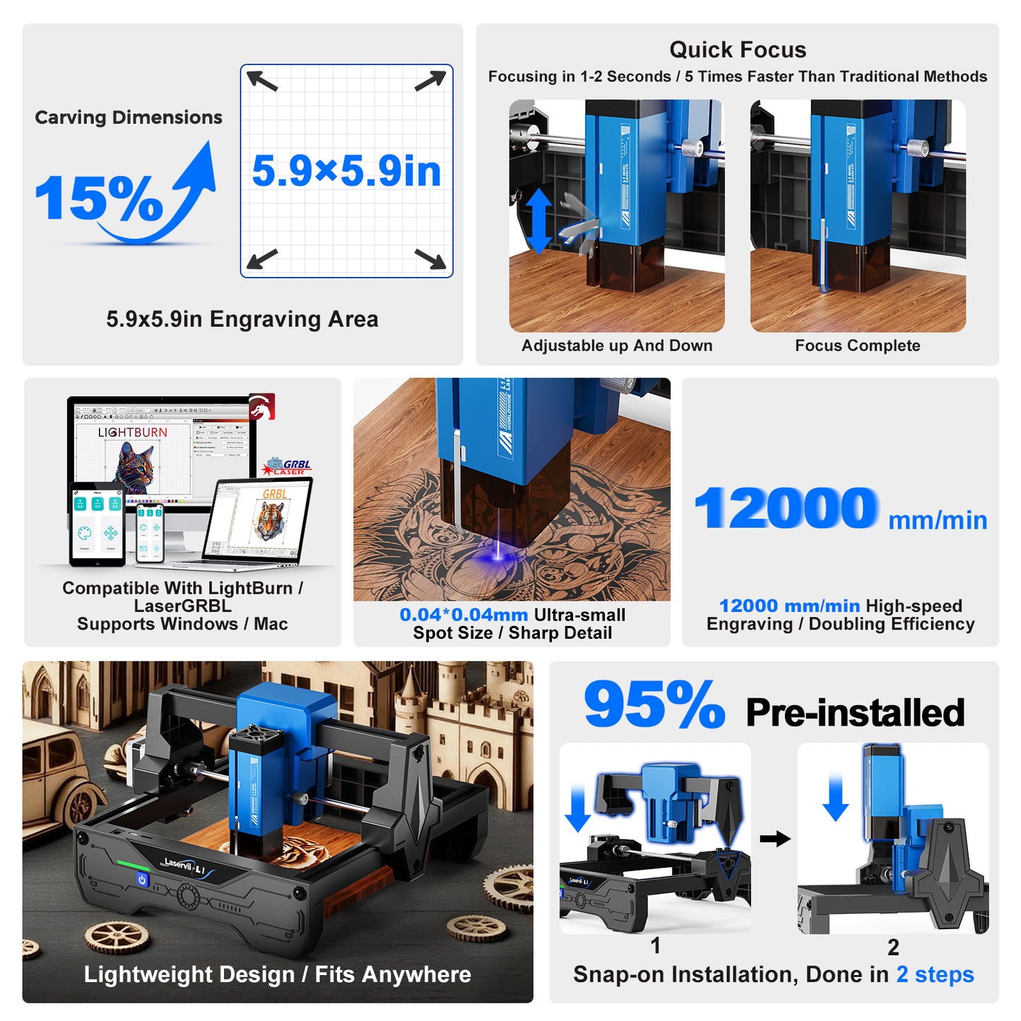 Laservii L1 Mini 3W Laser Engraver