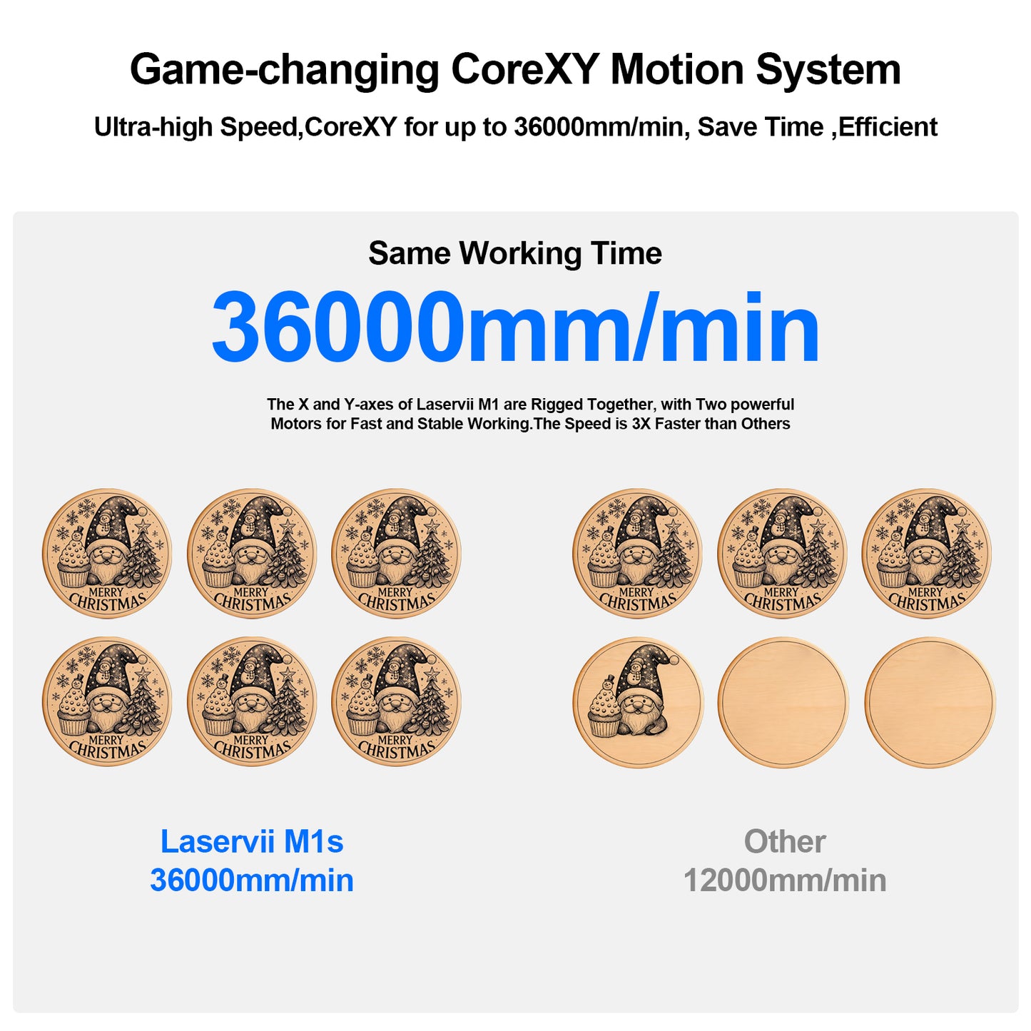 Laservii M1s Enclosed Laser Engraver